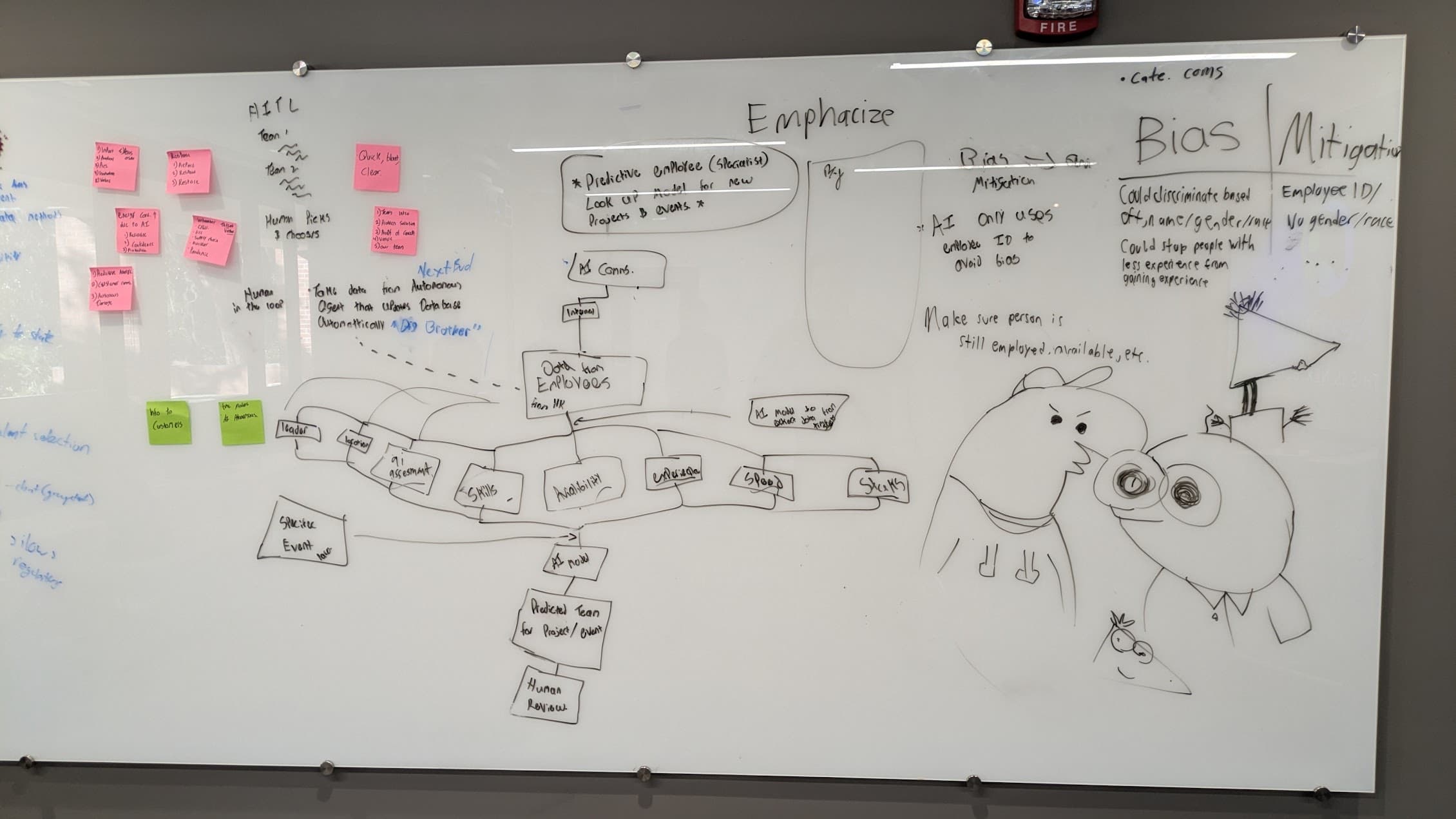 NextBud planning notes from the NextEra Energy Hackathon